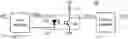 Fig. 01 - Pulse width demodulator