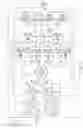 Fig. 04 - Semiconductor device and apparatus