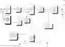 Fig. 01 - Circuitry for providing digitally stable ground