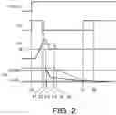 Fig. 03 - Gate control circuit, power supply circuit, and inverter circuit