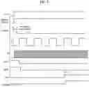 Fig. 06 - Phase-locked loop and delay-locked loop