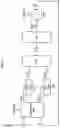 Fig. 07 - Phase-locked loop and delay-locked loop
