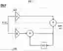 Fig. 08 - Phase-locked loop and delay-locked loop