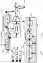Fig. 09 - Sub sampling phase locked loop (SSPLL) with wide frequency acquisition