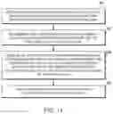 Fig. 12 - Frequency control word linearization for an oscillator