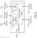 Fig. 08 - System and method for high-sample rate transient data acquisition with pre-conversion activity detection
