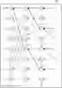 Fig. 01 - Method for performing polar decoding with aid of notation transformation and associated polar decoder