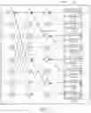 Fig. 05 - Method for performing polar decoding with aid of notation transformation and associated polar decoder