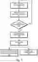 Fig. 08 - Data storage system with enforced fencing