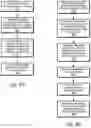 Fig. 09 - Data storage system with enforced fencing