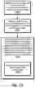 Fig. 18 - Data storage system with enforced fencing