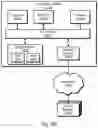 Fig. 25 - Data storage system with enforced fencing