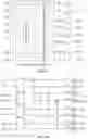 Fig. 02 - Method and apparatus for processing rate matching of polar codes