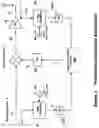 Fig. 03 - HIGH EFFICIENCY LINEARIZATION POWER AMPLIFIER FOR WIRELESS COMMUNICATION