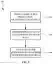 Fig. 08 - Transparent accessory case for an electronic device