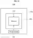 Fig. 13 - Communication device to perform wireless communication and wireless power transfer, and electrode device to transmit and receive electrical signal from target