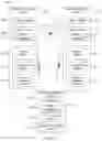 Fig. 04 - SPATIALLY ENABLED SECURE COMMUNICATIONS