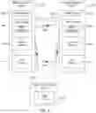 Fig. 05 - SPATIALLY ENABLED SECURE COMMUNICATIONS
