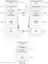 Fig. 06 - SPATIALLY ENABLED SECURE COMMUNICATIONS
