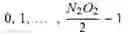 Fig. 22 - Method and apparatus for explicit CSI reporting in advanced wireless communication systems