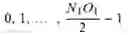 Fig. 48 - Method and apparatus for explicit CSI reporting in advanced wireless communication systems