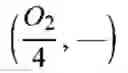 Fig. 91 - Method and apparatus for explicit CSI reporting in advanced wireless communication systems