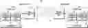 Fig. 01 - Method for configuring feedback information to feed explicit channel state information back in wireless communication system