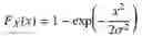Fig. 25 - Method for configuring feedback information to feed explicit channel state information back in wireless communication system