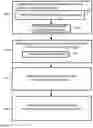Fig. 05 - Apparatus, system and method of beamforming training