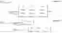 Fig. 102 - Method and apparatus to CSI reporting using multiple antenna panels in advanced wireless communication systems