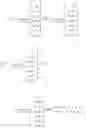 Fig. 258 - Method and apparatus to CSI reporting using multiple antenna panels in advanced wireless communication systems