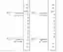 Fig. 262 - Method and apparatus to CSI reporting using multiple antenna panels in advanced wireless communication systems