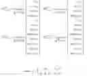 Fig. 271 - Method and apparatus to CSI reporting using multiple antenna panels in advanced wireless communication systems
