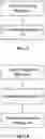 Fig. 03 - Method and apparatus for receiving CQI information and method and apparatus for transmitting CQI information