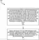 Fig. 01 - Methods for adapting density of demodulation reference signals