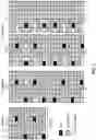 Fig. 02 - Methods for adapting density of demodulation reference signals
