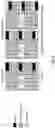 Fig. 03 - Methods for adapting density of demodulation reference signals