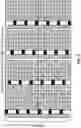 Fig. 04 - Methods for adapting density of demodulation reference signals