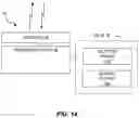 Fig. 16 - Methods for adapting density of demodulation reference signals