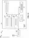 Fig. 25 - System and method for beam adjustment request