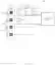 Fig. 10 - Electronic device including antenna module