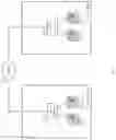 Fig. 02 - Mobility across satellite beams using L2 connectivity