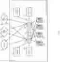 Fig. 03 - Mobility across satellite beams using L2 connectivity