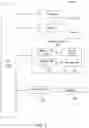 Fig. 06 - Communications in a wireless network