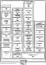 Fig. 03 - Devices and methods for optical communication in a rotary platform