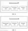 Fig. 03 - Method and device for determining QCL relationship between antenna ports