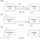 Fig. 03 - Methods, systems, and apparatus for automatic RF power transmission and single antenna energy harvesting