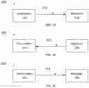 Fig. 04 - Methods, systems, and apparatus for automatic RF power transmission and single antenna energy harvesting