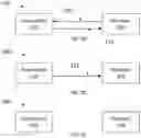 Fig. 05 - Methods, systems, and apparatus for automatic RF power transmission and single antenna energy harvesting