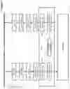 Fig. 08 - Method and system for bi-directional communication